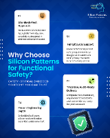 Functional Safety for Safety-Critical Embedded Systems